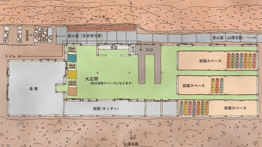 Mount Fuji Mountain House-Olaikokan-Floor Plan